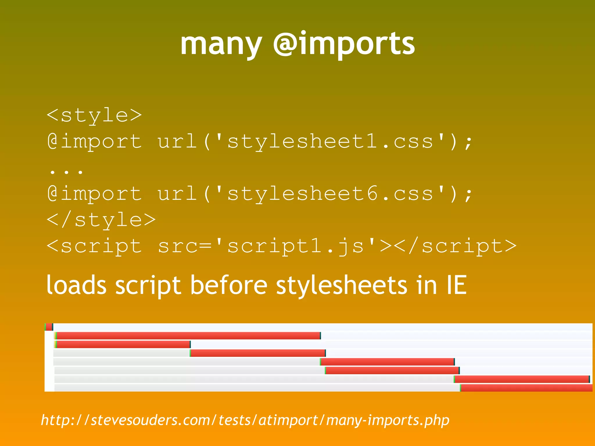 many @imports <style> @import url('stylesheet1.css'); ... @import url('stylesheet6.css'); </style> <script src='script1.js'></script> loads script before stylesheets in IE http://stevesouders.com/tests/atimport/many-imports.php 