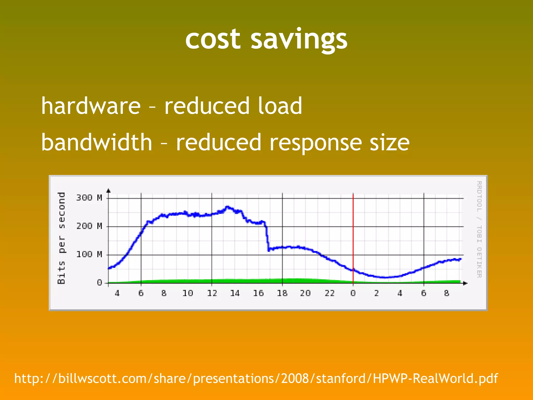 cost savings hardware – reduced load bandwidth – reduced response size http://billwscott.com/share/presentations/2008/stanford/HPWP-RealWorld.pdf 