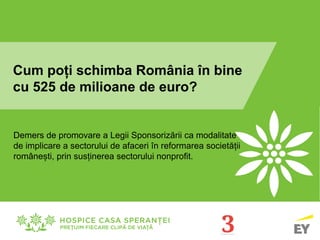 Cum poți schimba România în bine 
cu 525 de milioane de euro? 
Demers de promovare a Legii Sponsorizării ca modalitate 
de implicare a sectorului de afaceri în reformarea societății 
românești, prin susținerea sectorului nonprofit. 
 