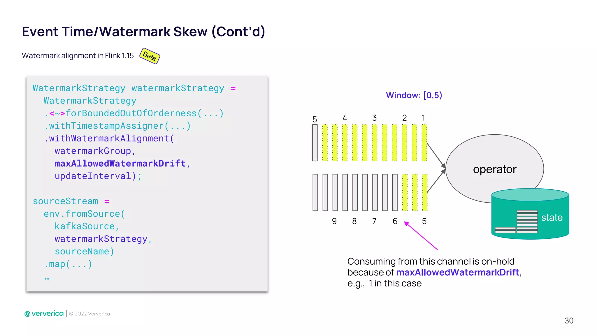 operator
Event Time/Watermark Skew (Cont’d)
Watermark alignment in Flink 1.15
30
state
5
1
2
3
4
5
6
7
8
9
Window: [0,5)
WatermarkStrategy watermarkStrategy =
WatermarkStrategy
.<~>forBoundedOutOfOrderness(...)
.withTimestampAssigner(...)
.withWatermarkAlignment(
watermarkGroup,
maxAllowedWatermarkDrift,
updateInterval);
sourceStream =
env.fromSource(
kafkaSource,
watermarkStrategy,
sourceName)
.map(...)
…
Consuming from this channel is on-hold
because of maxAllowedWatermarkDrift,
e.g., 1 in this case
 