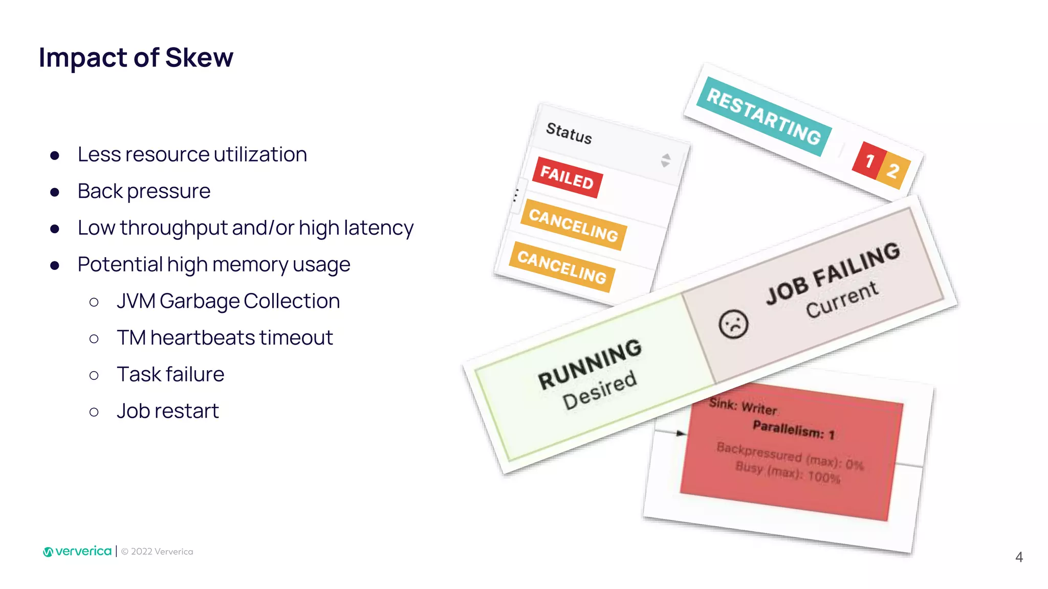 ● Less resource utilization
● Back pressure
● Low throughput and/or high latency
● Potential high memory usage
○ JVM Garbage Collection
○ TM heartbeats timeout
○ Task failure
○ Job restart
Impact of Skew
4
 
