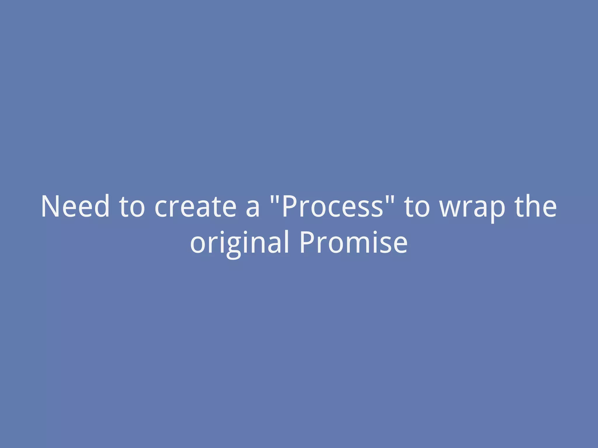 Need to create a "Process" to wrap the
original Promise
 
