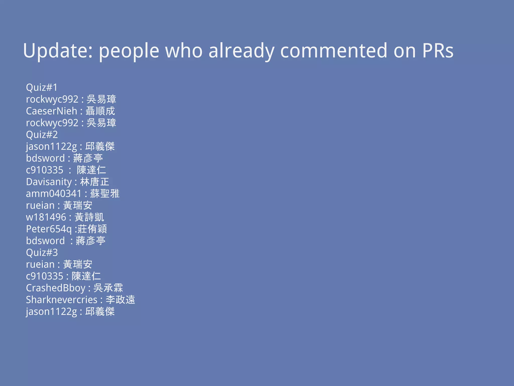 Update: people who already commented on PRs
Quiz#1
rockwyc992 : 吳易璋
CaeserNieh : 聶順成
rockwyc992 : 吳易璋
Quiz#2
jason1122g : 邱義傑
bdsword : 蔣彥亭
c910335 : 陳達仁
Davisanity : 林唐正
amm040341 : 蘇聖雅
rueian : 黃瑞安
w181496 : 黃詩凱
Peter654q :莊侑穎
bdsword : 蔣彥亭
Quiz#3
rueian : 黃瑞安
c910335 : 陳達仁
CrashedBboy : 吳承霖
Sharknevercries : 李政遠
jason1122g : 邱義傑
 
