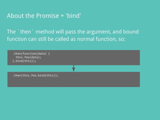 The `then` method will pass the argument, and bound
function can still be called as normal function, so:
About the Promise + 'bind'
.then(function(data) {
this.foo(data);
}.bind(this));
.then(this.foo.bind(this));
 