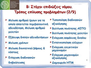 6 
ΒΒ:: ΣΣττόόχχοοιι εεππιιδδιιώώξξεειιςς ννόόμμοουυ.. 
ΤΤρρόόπποοςς εεππίίλλυυσσηηςς ππρροοββλληημμάάττωωνν ((22//99)) 
ΜΜεείίωωσσηη ααρριιθθμμοούύ έέρργγωωνν γγιιαα τταα 
οοπποοίίαα ααππααιιττεείίττααιι ππεερριιββααλλλλοοννττιικκήή 
ααδδεειιοοδδόόττηησσηη.. ΜΜεείίωωσσηη ααρριιθθμμοούύ 
μμεελλεεττώώνν 
ΕΕξξάάλλεειιψψηη δδιιππλλώώνν ααδδεειιοοδδοοττήήσσεεωωνν 
ΜΜεείίωωσσηη χχρρόόννωωνν 
ΜΜεείίωωσσηη δδιιοοιικκηηττιικκοούύ ββάάρροουυςς && 
κκόόσσττοουυςς 
ΕΕννίίσσχχυυσσηη δδιιααδδιικκαασσιιώώνν 
δδιιααββοούύλλεευυσσηηςς 
ΤΤυυπποοπποοίίηησσηη δδιιααδδιικκαασσιιώώνν 
ααξξιιοολλόόγγηησσηηςς 
ΒΒεελλττίίωωσσηη πποοιιόόττηηττααςς ΑΑΕΕΠΠΟΟ 
ΒΒεελλττίίωωσσηη πποοιιόόττηηττααςς μμεελλεεττώώνν 
ΕΕννίίσσχχυυσσηη αασσφφάάλλεειιααςς δδιικκααίίοουυ 
ΕΕννττααττιικκοοπποοίίηησσηη εελλέέγγχχωωνν 
ΕΕννίίσσχχυυσσηη εελλεεγγκκττιικκώώνν 
μμηηχχααννιισσμμώώνν 
ΕΕννίίσσχχυυσσηη μμηηχχααννιισσμμώώνν 
ααξξιιοολλόόγγηησσηηςς 
ΔΔηημμιιοουυρργγίίαα ΗΗΠΠΜΜ 
 