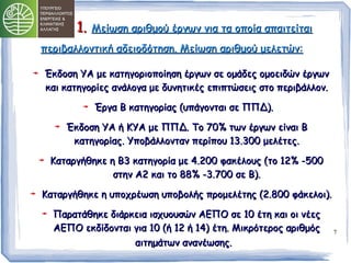 7 
11.. ΜΜεείίωωσσηη ααρριιθθμμοούύ έέρργγωωνν γγιιαα τταα οοπποοίίαα ααππααιιττεείίττααιι 
ππεερριιββααλλλλοοννττιικκήή ααδδεειιοοδδόόττηησσηη.. ΜΜεείίωωσσηη ααρριιθθμμοούύ μμεελλεεττώώνν:: 
ΈΈκκδδοοσσηη ΥΥΑΑ μμεε κκααττηηγγοορριιοοπποοίίηησσηη έέρργγωωνν σσεε οομμάάδδεεςς οομμοοεειιδδώώνν έέρργγωωνν 
κκααιι κκααττηηγγοορρίίεεςς ααννάάλλοογγαα μμεε δδυυννηηττιικκέέςς εεππιιππττώώσσεειιςς σσττοο ππεερριιββάάλλλλοονν.. 
ΈΈρργγαα ΒΒ κκααττηηγγοορρίίααςς ((υυππάάγγοοννττααιι σσεε ΠΠΠΠΔΔ)).. 
ΈΈκκδδοοσσηη ΥΥΑΑ ήή ΚΚΥΥΑΑ μμεε ΠΠΠΠΔΔ.. ΤΤοο 700%% ττωωνν έέρργγωωνν εείίννααιι ΒΒ 
κκααττηηγγοορρίίααςς.. ΥΥπποοββάάλλλλοονντταανν ππεερρίίπποουυ 1133..330000 μμεελλέέττεεςς.. 
ΚΚααττααρργγήήθθηηκκεε ηη ΒΒ33 κκααττηηγγοορρίίαα μμεε 44..220000 φφαακκέέλλοουυςς ((ττοο 1122%% --550000 
σσττηηνν ΑΑ22 κκααιι ττοο 8888%% --33..70000 σσεε ΒΒ)).. 
ΚΚααττααρργγήήθθηηκκεε ηη υυπποοχχρρέέωωσσηη υυπποοββοολλήήςς ππρροομμεελλέέττηηςς ((22..880000 φφάάκκεελλοοιι)).. 
ΠΠααρρααττάάθθηηκκεε δδιιάάρρκκεειιαα ιισσχχυυοουυσσώώνν ΑΑΕΕΠΠΟΟ σσεε 1100 έέττηη κκααιι οοιι ννέέεεςς 
ΑΑΕΕΠΠΟΟ εεκκδδίίδδοοννττααιι γγιιαα 1100 ((ήή 1122 ήή 1144)) έέττηη.. ΜΜιικκρρόόττεερροοςς ααρριιθθμμόόςς 
ααιιττηημμάάττωωνν ααννααννέέωωσσηηςς.. 
 