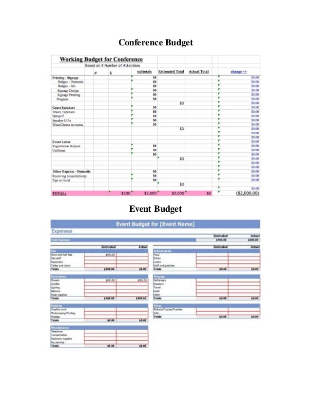 sample conference budget
