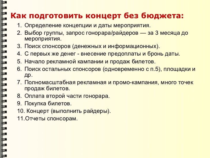 Письмо Спонсору Образец На Мероприятия