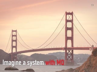 SERVICE A SERVICE B
MQ
SERVICE CSERVICE E SERVICE D
REQUEST REQUEST
13
A system with MQ
Introduction
 