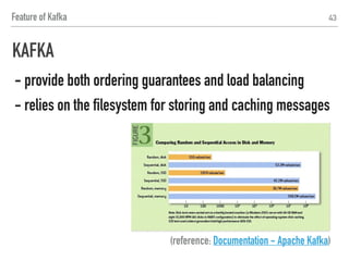 What essentials of MQ
for a micro-service is?
 