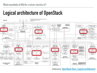 What essentials of MQ for a micro-service is?
How OpenStack use MQ?
 
