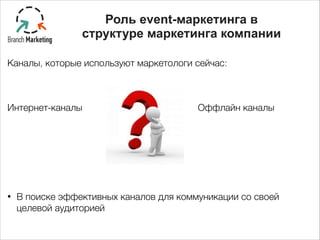 Роль event-маркетинга в
структуре маркетинга компании
Каналы, которые используют маркетологи сейчас:
!
Интернет-каналы Оффлайн каналы
!
!
!
• В поиске эффективных каналов для коммуникации со своей
целевой аудиторией
 
