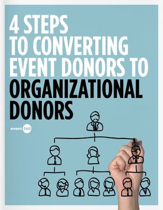 4 steps
to Converting
Event Donors to
Organizational
Donors
  sm
 