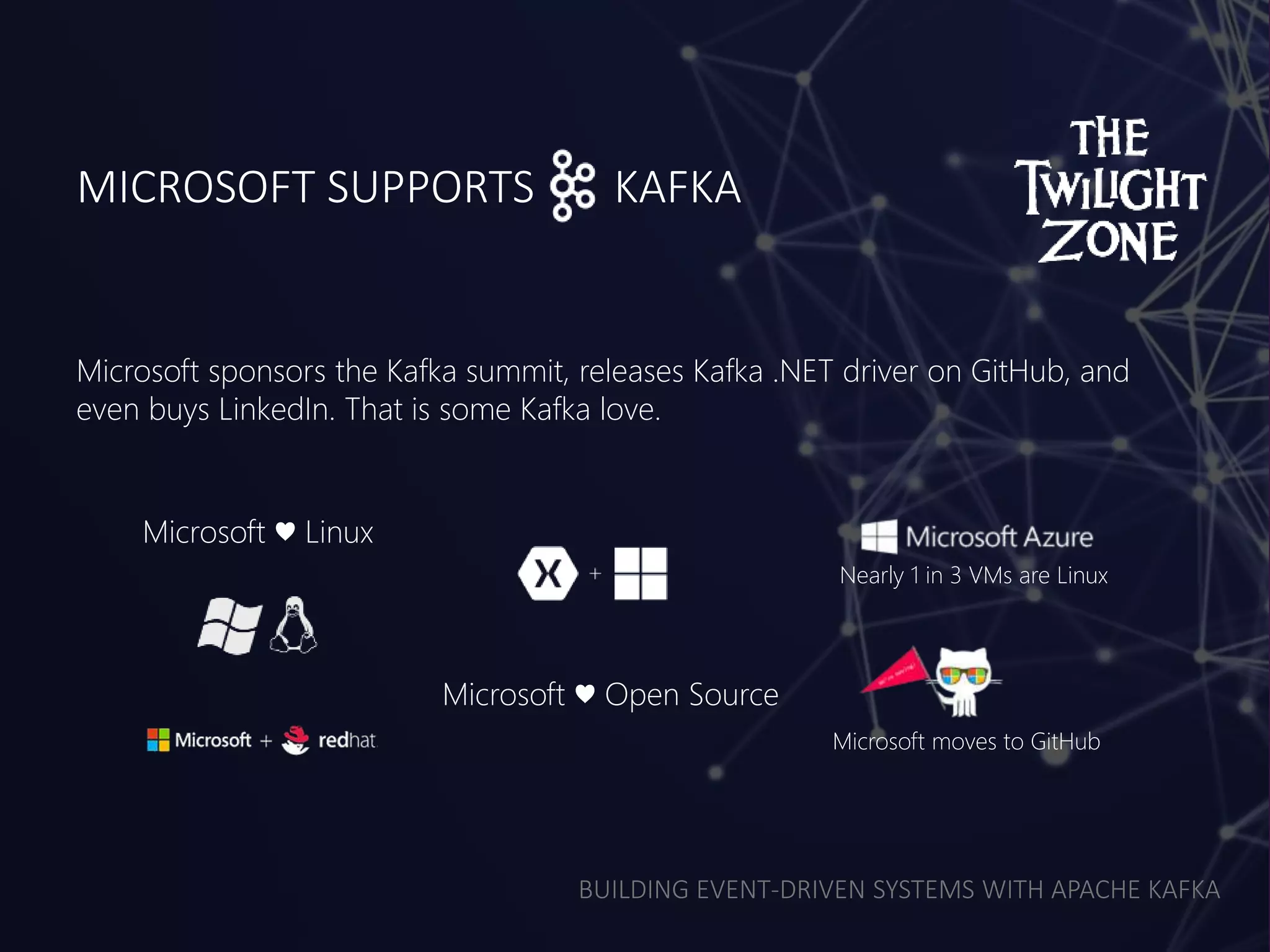 BUILDING EVENT-DRIVEN SYSTEMS WITH APACHE KAFKA
MICROSOFT SUPPORTS KAFKA
Microsoft ♥ Linux
Microsoft ♥ Open Source
Nearly 1 in 3 VMs are Linux
Microsoft moves to GitHub
Microsoft sponsors the Kafka summit, releases Kafka .NET driver on GitHub, and
even buys LinkedIn. That is some Kafka love.
 