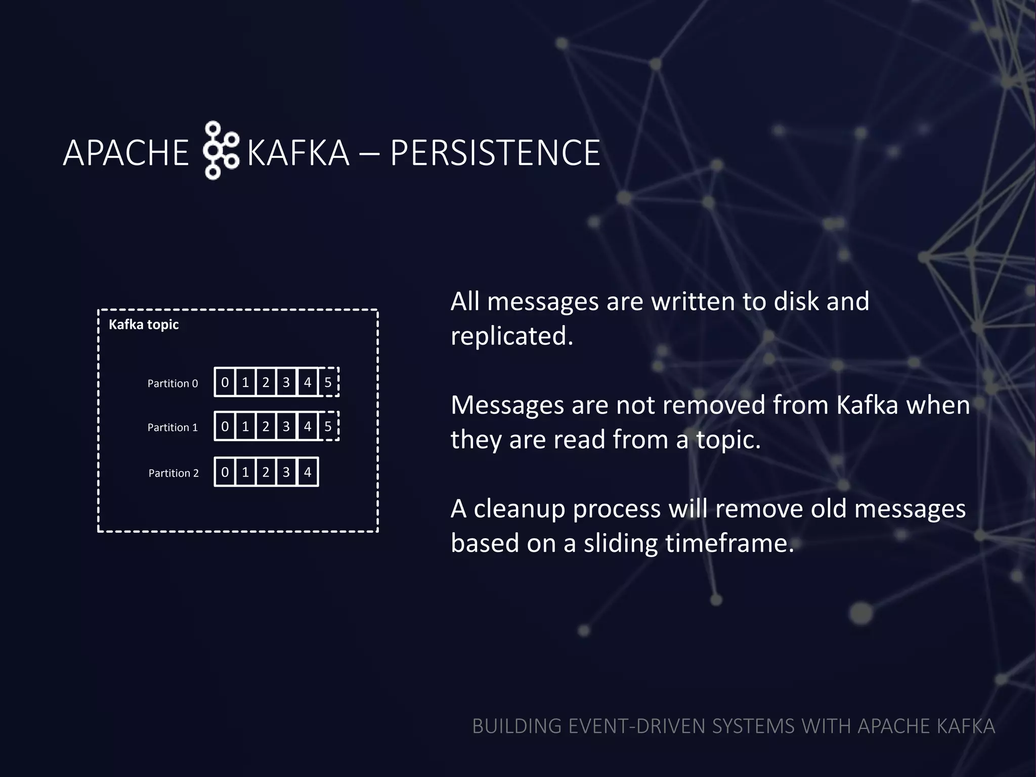 BUILDING EVENT-DRIVEN SYSTEMS WITH APACHE KAFKA
APACHE KAFKA – PERSISTENCE
Kafka topic
0 1 2 3 4 5
0 1 2 3 4
0 1 2 3 4
5
Partition 0
Partition 1
Partition 2
All messages are written to disk and
replicated.
Messages are not removed from Kafka when
they are read from a topic.
A cleanup process will remove old messages
based on a sliding timeframe.
 