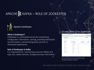 BUILDING EVENT-DRIVEN SYSTEMS WITH APACHE KAFKA
APACHE KAFKA – ROLE OF ZOOKEEPER
What is ZooKeeper?
ZooKeeper is a centralized service for maintaining
configuration information, naming, providing distributed
synchronization, and providing group services to
distributed applications.
Role of ZooKeeper in Kafka
It is responsible for: maintaining consumer offsets and
topic lists, leader election, and general state information.
Apache ZooKeeper
zk-web: Web UI for ZooKeeper
https://github.com/qiuxiafei/zk-web
Or get the Docker container
 
