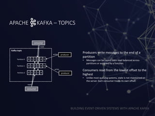 BUILDING EVENT-DRIVEN SYSTEMS WITH APACHE KAFKA
APACHE KAFKA – TOPICS
Kafka topic
producer
producer
0 1 2 3 4 5
writes
0 1 2 3 4
0 1 2 3 4
5
writes
consumer
consumer
reads
reads
Partition 0
Partition 1
Partition 2
Producers write messages to the end of a
partition
• Messages can be round robin load balanced across
partitions or assigned by a function.
Consumers read from the lowest offset to the
highest
• Unlike most queuing systems, state is not maintained on
the server. Each consumer tracks its own offset.
 