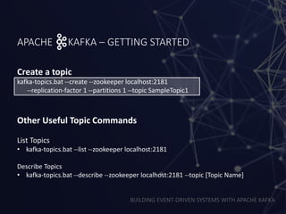BUILDING EVENT-DRIVEN SYSTEMS WITH APACHE KAFKA
APACHE KAFKA – GETTING STARTED
Create a topic
kafka-topics.bat --create --zookeeper localhost:2181
--replication-factor 1 --partitions 1 --topic SampleTopic1
Other Useful Topic Commands
List Topics
• kafka-topics.bat --list --zookeeper localhost:2181
Describe Topics
• kafka-topics.bat --describe --zookeeper localhost:2181 --topic [Topic Name]
 