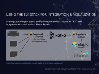 BUILDING EVENT-DRIVEN SYSTEMS WITH APACHE KAFKA
USING THE ELK STACK FOR INTEGRATION & VISUALIZATION
Use Logstack to ingest events and/or consume events. Allows for “ETL” and
integration with tools such as Elastic Search.
Shipper
(for non-Kafka
enabled producers)
Indexer
search
https://www.elastic.co/blog/just-enough-kafka-for-the-elastic-stack-part1
 