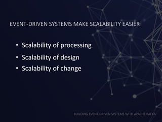 BUILDING EVENT-DRIVEN SYSTEMS WITH APACHE KAFKA
EVENT-DRIVEN SYSTEMS MAKE SCALABILITY EASIER
• Scalability of processing
• Scalability of design
• Scalability of change
 