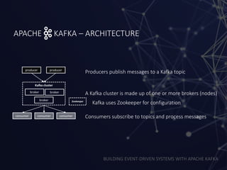 Building Event-Driven Systems with Apache Kafka