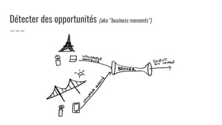 Détecter des opportunités (aka “business moments”)
 