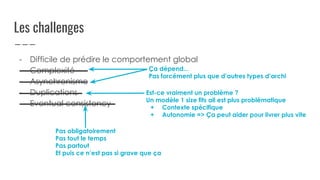 Les challenges
- Difficile de prédire le comportement global
- Complexité
- Asynchronisme
- Duplications
- Eventual consistency
Pas obligatoirement
Pas tout le temps
Pas partout
Et puis ce n’est pas si grave que ça
Est-ce vraiment un problème ?
Un modèle 1 size fits all est plus problématique
+ Contexte spécifique
+ Autonomie => Ça peut aider pour livrer plus vite
Ça dépend...
Pas forcément plus que d’autres types d’archi
 