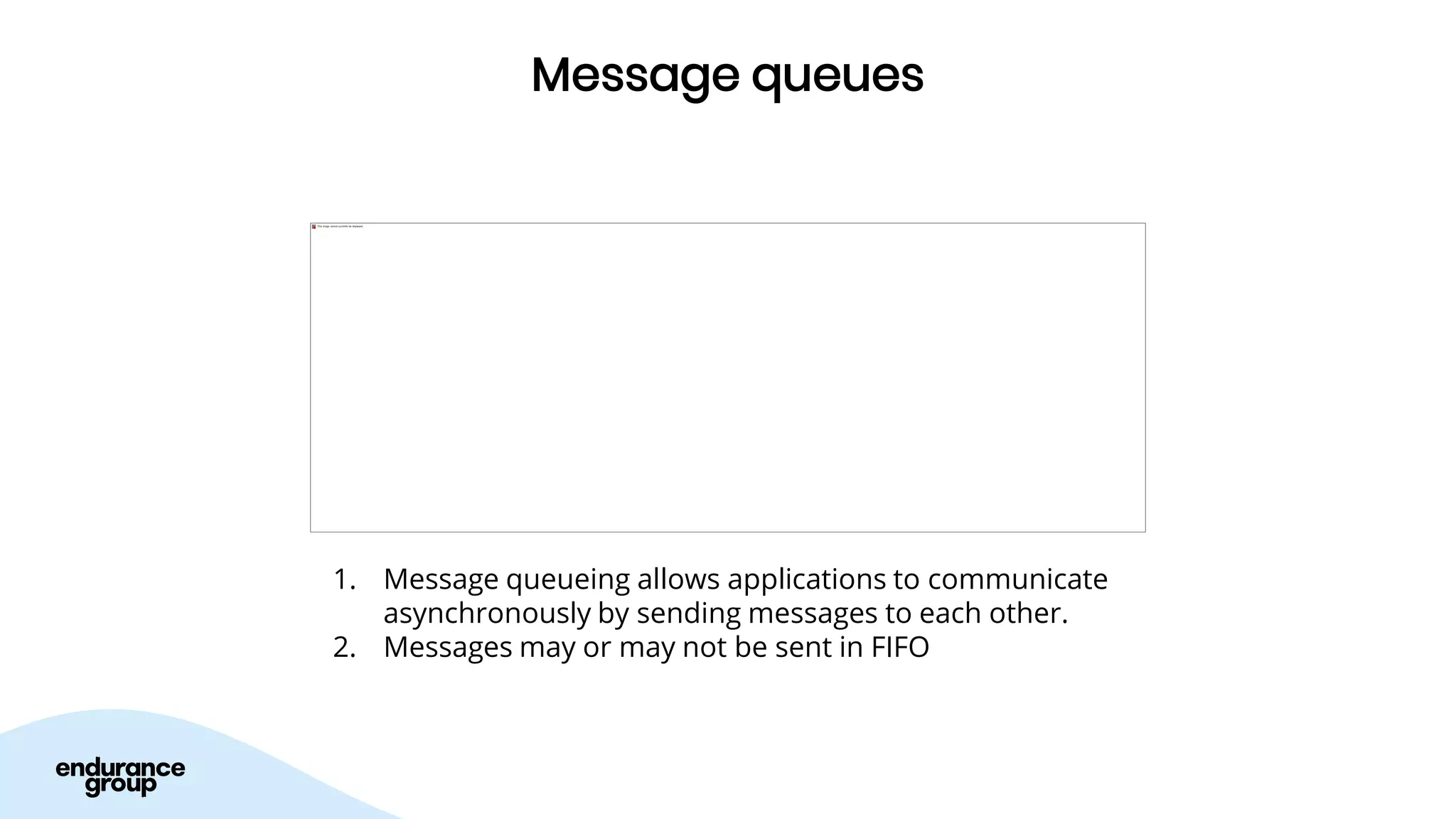 Message queues
1. Message queueing allows applications to communicate
asynchronously by sending messages to each other.
2. Messages may or may not be sent in FIFO
 
