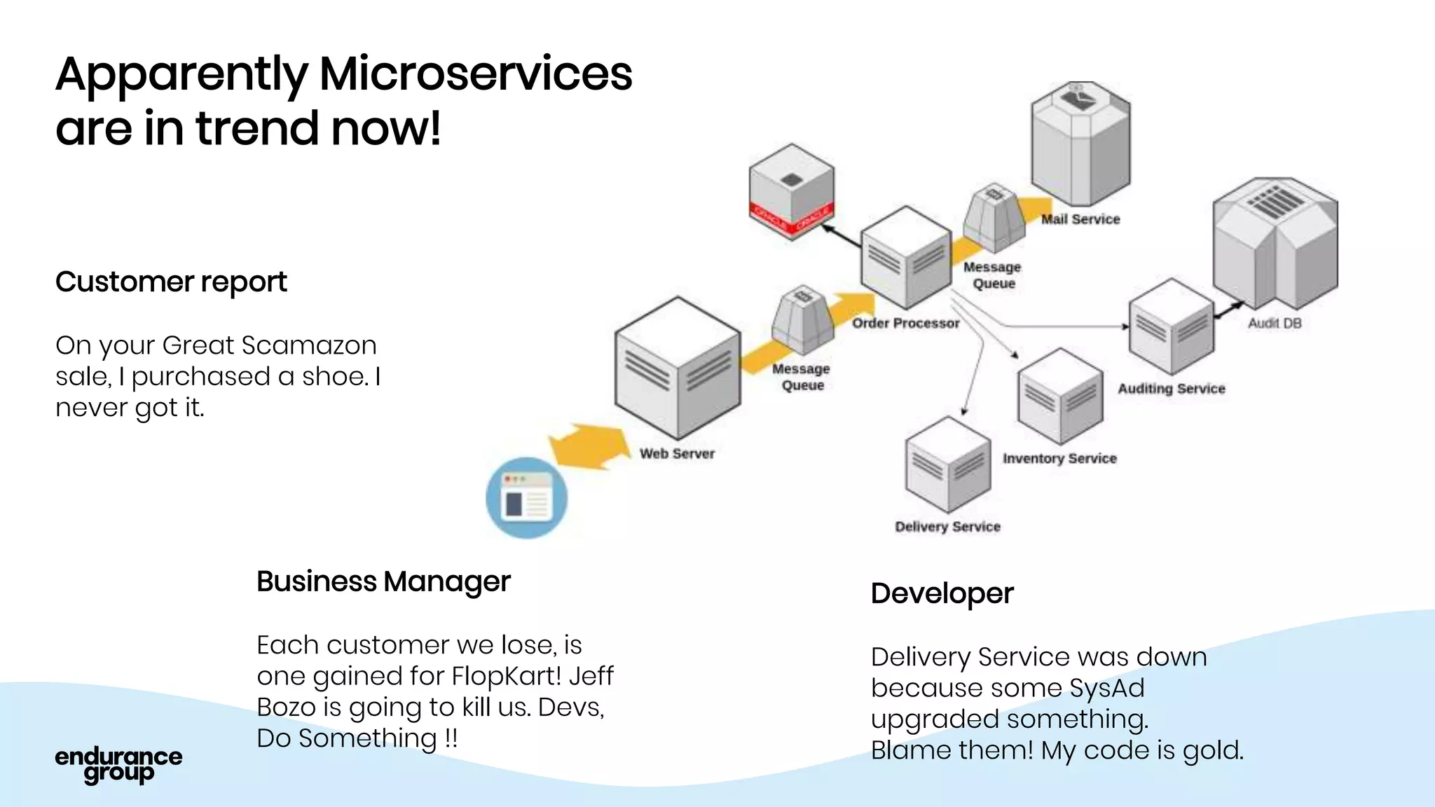 Customer report
On your Great Scamazon
sale, I purchased a shoe. I
never got it.
Apparently Microservices
are in trend now!
Business Manager
Each customer we lose, is
one gained for FlopKart! Jeff
Bozo is going to kill us. Devs,
Do Something !!
Developer
Delivery Service was down
because some SysAd
upgraded something.
Blame them! My code is gold.
 