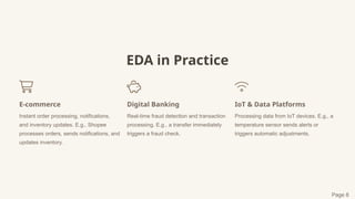EDA in Practice
E-commerce
Instant order processing, notifications,
and inventory updates. E.g., Shopee
processes orders, sends notifications, and
updates inventory.
Digital Banking
Real-time fraud detection and transaction
processing. E.g., a transfer immediately
triggers a fraud check.
IoT & Data Platforms
Processing data from IoT devices. E.g., a
temperature sensor sends alerts or
triggers automatic adjustments.
Page 8
 