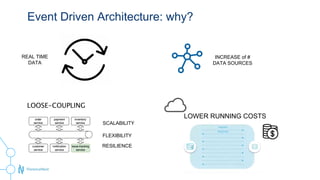 Event driven architecture with Kafka | PPTX