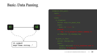 Basic: Data Passing
© 2016 BROCADE COMMUNICATIONS SYSTEMS, INC. 35
examples.data_pass:
input:
- host
tasks:
t1_diagnose:
action: diag.run_mysql_diag
input:
host: <% $.host %>
publish:
- msg: <% t1_diagnose.stdout.summary %>
on-complete: t2_cleanup_logs
t2_post_to_chat:
action: chatops.say
input:
header: Returned <% $.t1_diagnose.code %>
details: <% $.msg %>
t1.code=0
msg=“Some string..”
t1 t2
 