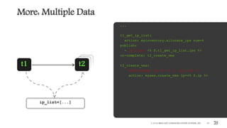 t2t2
More: Multiple Data
© 2016 BROCADE COMMUNICATIONS SYSTEMS, INC. 45
...
t1_get_ip_list:
action: myinventory.allocate_ips num=4
publish:
- ip_list: <% $.t1_get_ip_list.ips %>
on-complete: t2_create_vms
t2_create_vms:
with-items: ip in <% $. ip_list %>
action: myaws.create_vms ip=<% $.ip %>
t1 t2
ip_list=[...]
 