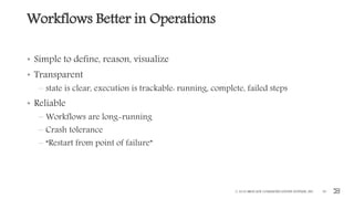 Workflows Better in Operations
• Simple to define, reason, visualize
• Transparent
– state is clear, execution is trackable: running, complete, failed steps
• Reliable
– Workflows are long-running
– Crash tolerance
– “Restart from point of failure”
© 2016 BROCADE COMMUNICATIONS SYSTEMS, INC. 50
 