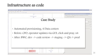 52
Infrastructure as code
Case Study
• Automated provisioning, 4 Data centers
• Before: CPO, operator updates via GUI, click and pray, x4
• After: BWC, dev -> code review -> staging -> QA-> prod
 