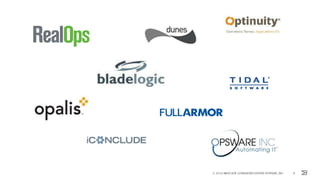 © 2016 BROCADE COMMUNICATIONS SYSTEMS, INC. 8
 