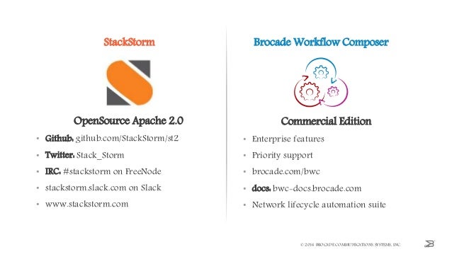 event driven workflow event driven automation and workflows event driven workflow event driven automation and workflows