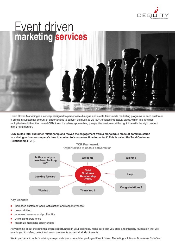 Event Driven Marketing V2