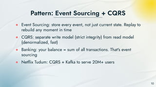 Optimizing Event-Driven Architecture and Message Queues for Scalable ...