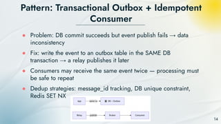 Optimizing Event-Driven Architecture and Message Queues for Scalable ...