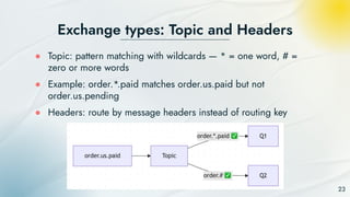 Optimizing Event-Driven Architecture and Message Queues for Scalable ...