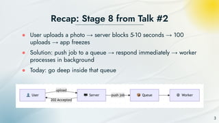 Optimizing Event-Driven Architecture and Message Queues for Scalable ...