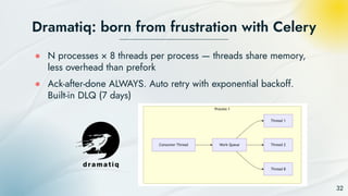 Optimizing Event-Driven Architecture and Message Queues for Scalable ...