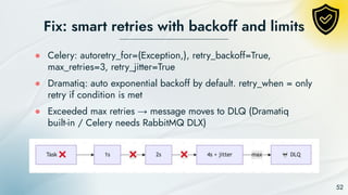 Optimizing Event-Driven Architecture and Message Queues for Scalable ...