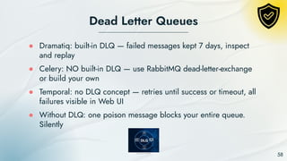 Optimizing Event-Driven Architecture and Message Queues for Scalable ...