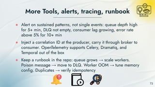 Optimizing Event-Driven Architecture and Message Queues for Scalable ...