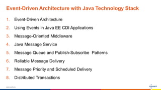 Event-driven architecture with Java technology stack | PPT