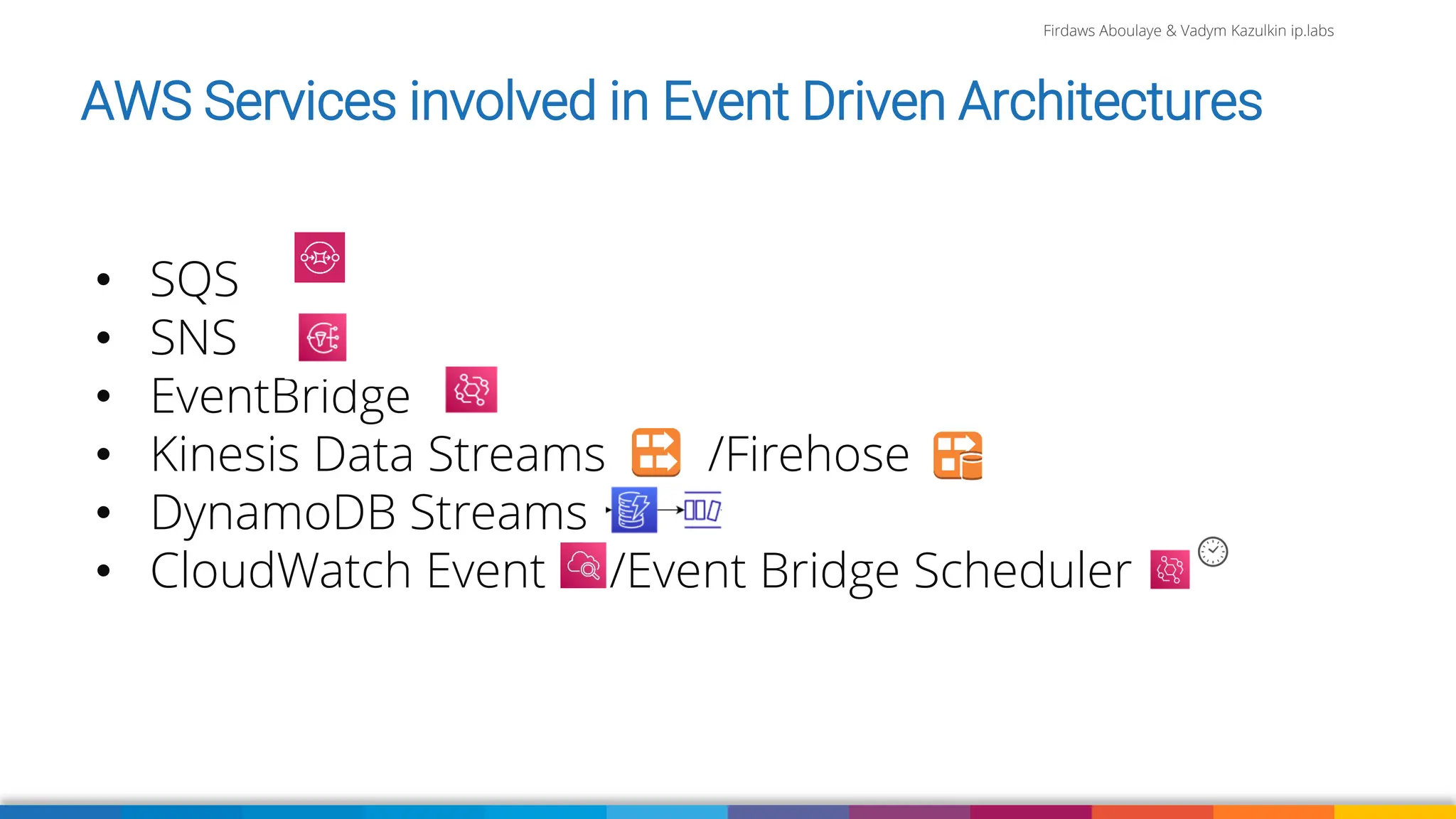 Firdaws Aboulaye & Vadym Kazulkin ip.labs
AWS Services involved in Event Driven Architectures
• SQS
• SNS
• EventBridge
• Kinesis Data Streams /Firehose
• DynamoDB Streams
• CloudWatch Event /Event Bridge Scheduler
 