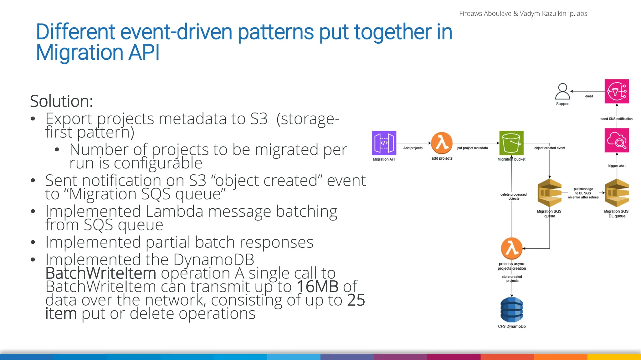 Firdaws Aboulaye & Vadym Kazulkin ip.labs
Different event-driven patterns put together in
Migration API
Solution:
• Export projects metadata to S3 (storage-
first pattern)
• Number of projects to be migrated per
run is configurable
• Sent notification on S3 “object created” event
to “Migration SQS queue”
• Implemented Lambda message batching
from SQS queue
• Implemented partial batch responses
• Implemented the DynamoDB
BatchWriteItem operation A single call to
BatchWriteItem can transmit up to 16MB of
data over the network, consisting of up to 25
item put or delete operations
 