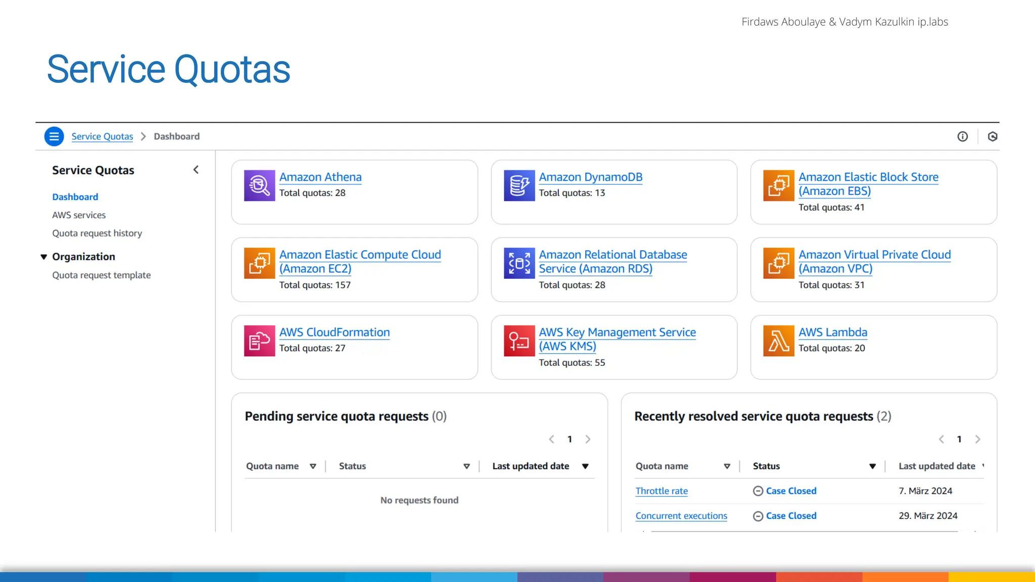 Firdaws Aboulaye & Vadym Kazulkin ip.labs
Image: burst.shopify.com/photos/a-look-across-the-landscape-with-view-of-the-sea
Service Quotas
 
